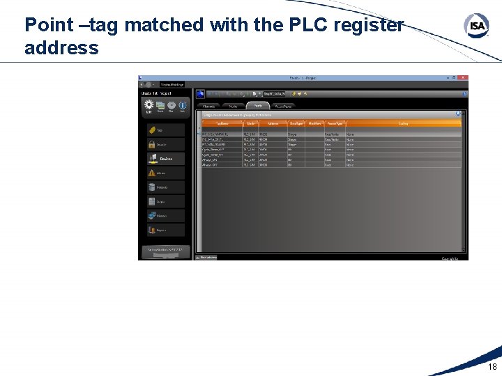 Point –tag matched with the PLC register address 18 