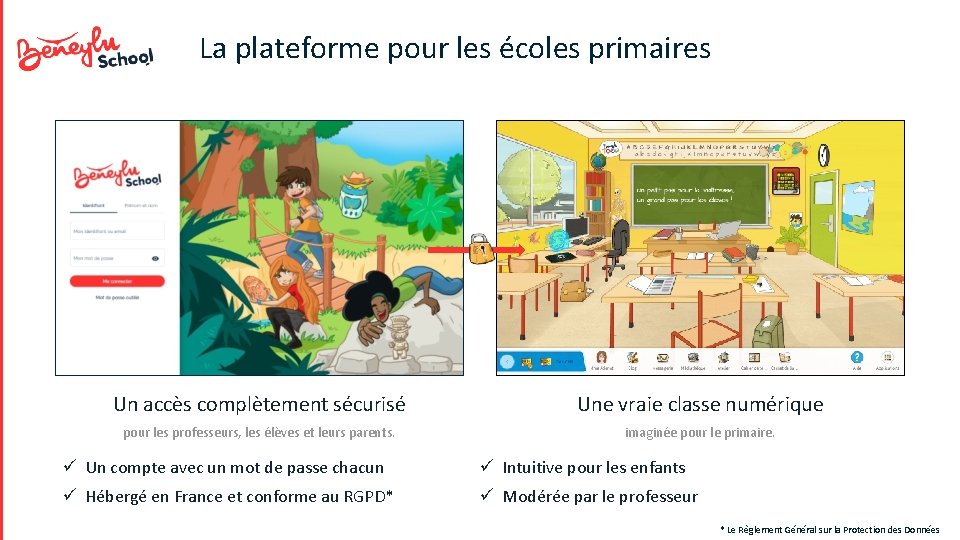 La plateforme pour les écoles primaires Un accès complètement sécurisé Une vraie classe numérique