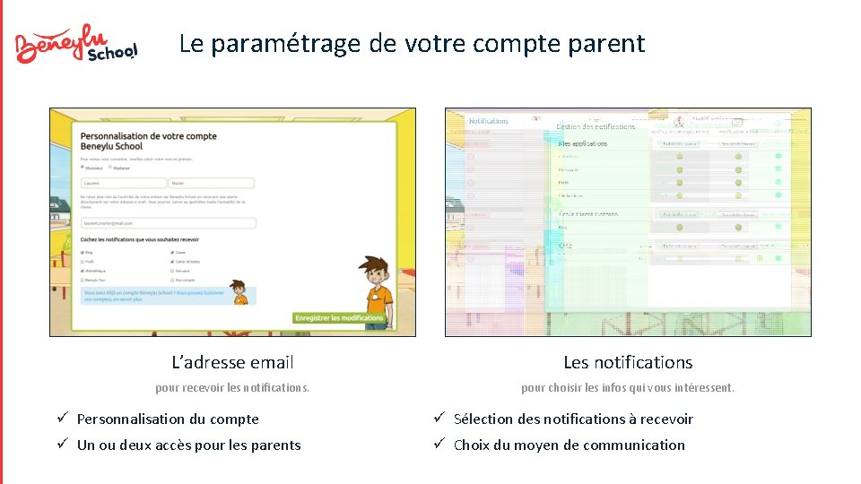 Le paramétrage de votre compte parent L’adresse email Les notifications pour recevoir les notifications.