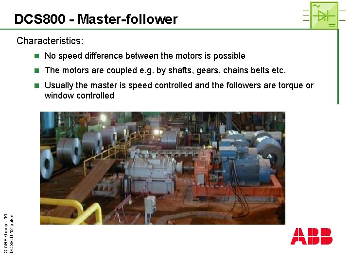 DCS 800 - Master-follower © ABB Group - 14 DCS 800 12 -pulse Characteristics: