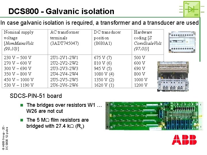DCS 800 - Galvanic isolation In case galvanic isolation is required, a transformer and