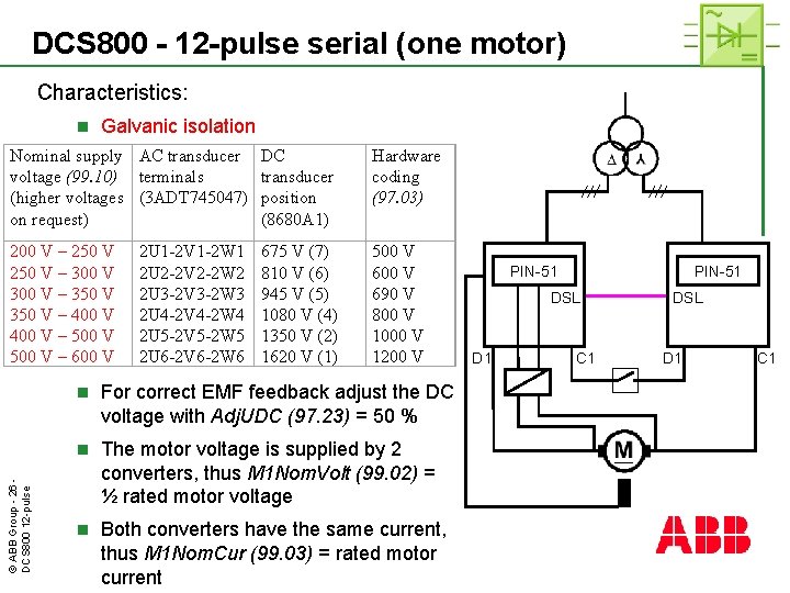 DCS 800 - 12 -pulse serial (one motor) Characteristics: n Galvanic isolation DC transducer