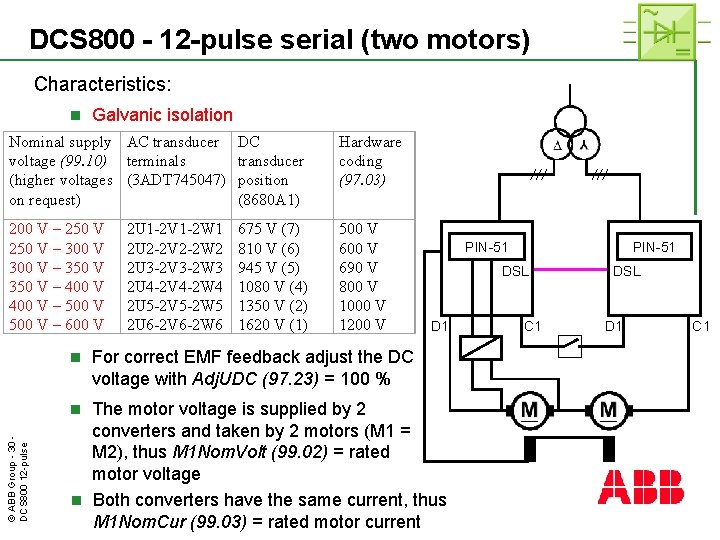 DCS 800 - 12 -pulse serial (two motors) Characteristics: n Galvanic isolation Nominal supply