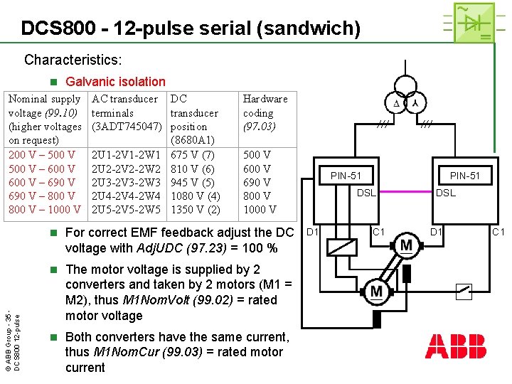 DCS 800 - 12 -pulse serial (sandwich) Characteristics: n Galvanic isolation © ABB Group