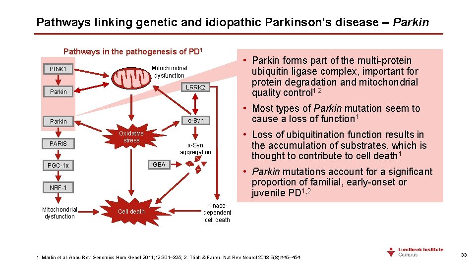 Pathways linking genetic and idiopathic Parkinson’s disease – Parkin Pathways in the pathogenesis of