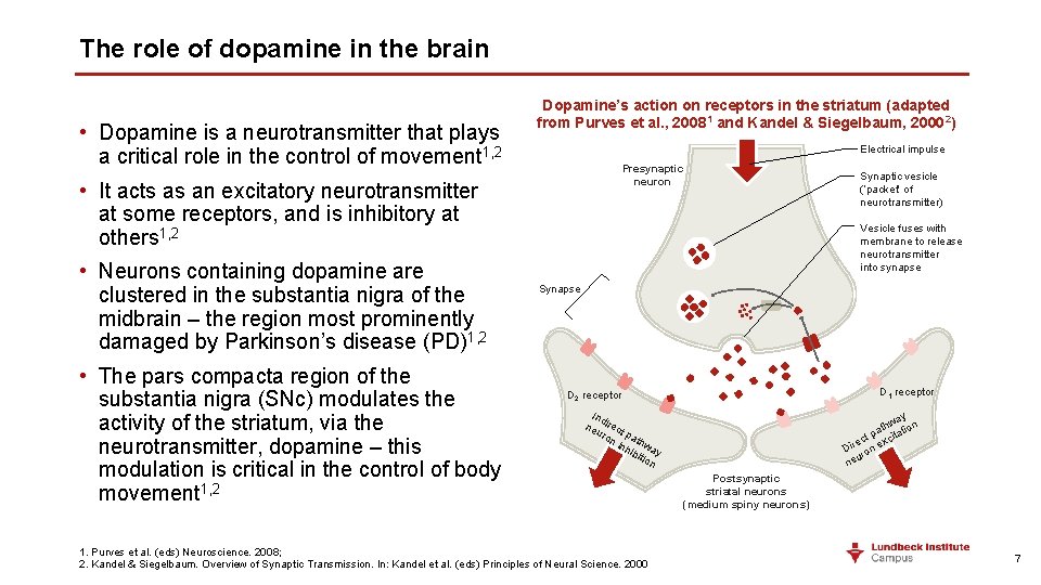 The role of dopamine in the brain • Dopamine is a neurotransmitter that plays