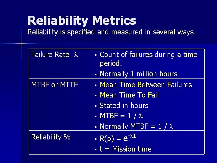 Reliability Metrics Reliability is specified and measured in several ways Failure Rate l §