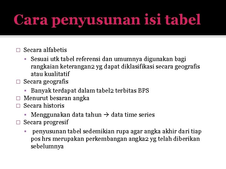 Cara penyusunan isi tabel � � � Secara alfabetis Sesuai utk tabel referensi dan