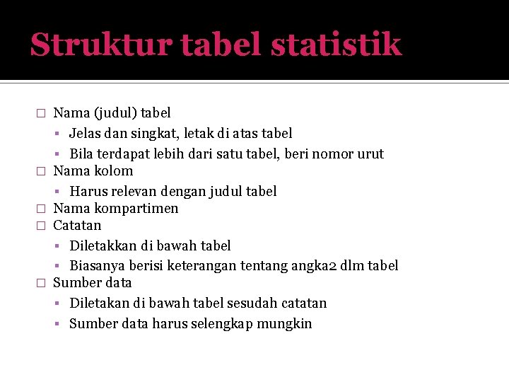 Struktur tabel statistik � � � Nama (judul) tabel Jelas dan singkat, letak di