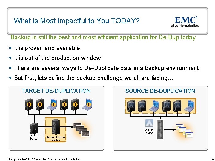 What is Most Impactful to You TODAY? Backup is still the best and most