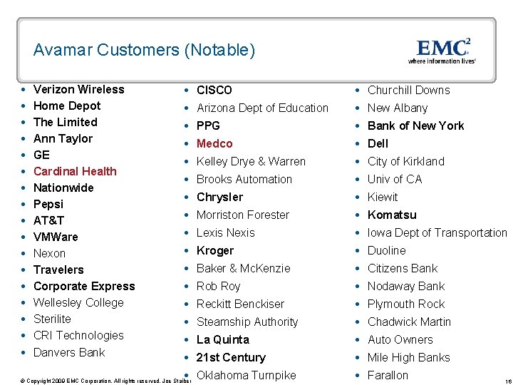 Avamar Customers (Notable) Verizon Wireless Home Depot The Limited Ann Taylor GE Cardinal Health