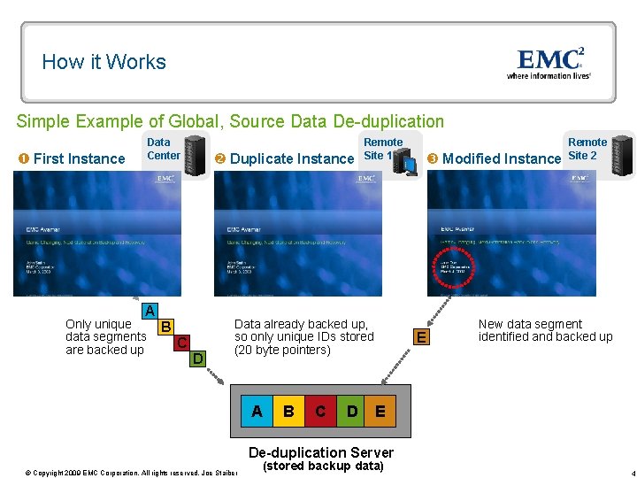 How it Works Simple Example of Global, Source Data De-duplication Data Center First Instance