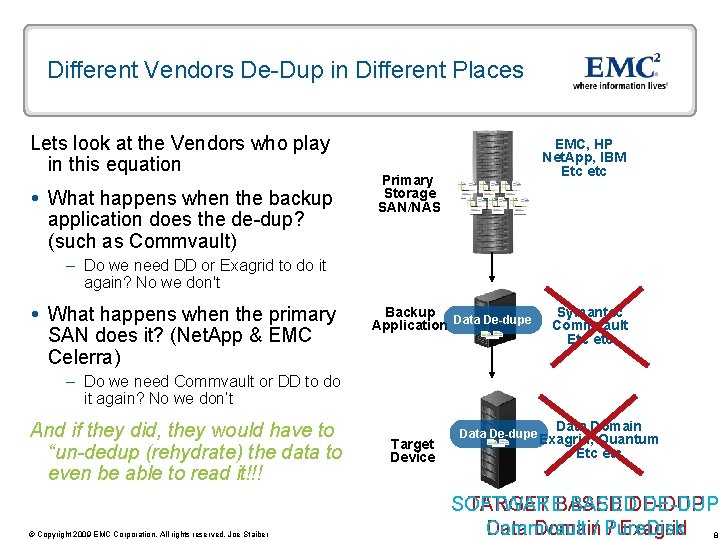 Different Vendors De-Dup in Different Places Lets look at the Vendors who play in