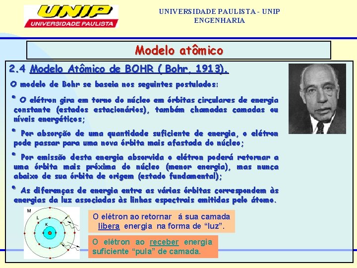 UNIVERSIDADE PAULISTA - UNIP ENGENHARIA Modelo atômico 2. 4 Modelo Atômico de BOHR (