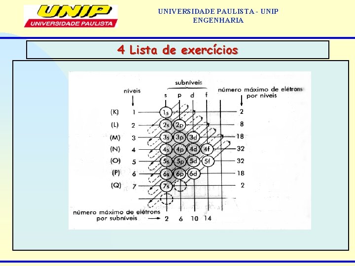 UNIVERSIDADE PAULISTA - UNIP ENGENHARIA 4 Lista de exercícios 