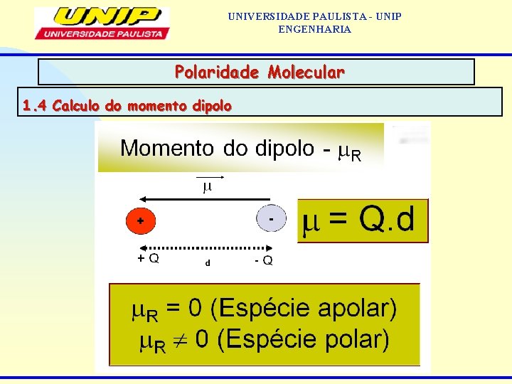 UNIVERSIDADE PAULISTA - UNIP ENGENHARIA Polaridade Molecular 1. 4 Calculo do momento dipolo 