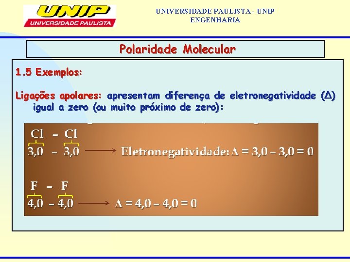 UNIVERSIDADE PAULISTA - UNIP ENGENHARIA Polaridade Molecular 1. 5 Exemplos: Ligações apolares: apresentam diferença
