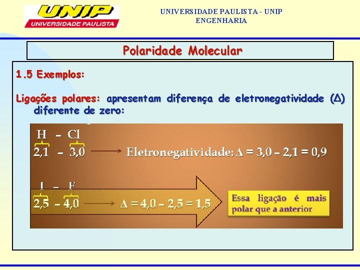 UNIVERSIDADE PAULISTA - UNIP ENGENHARIA Polaridade Molecular 1. 5 Exemplos: Ligações polares: apresentam diferença