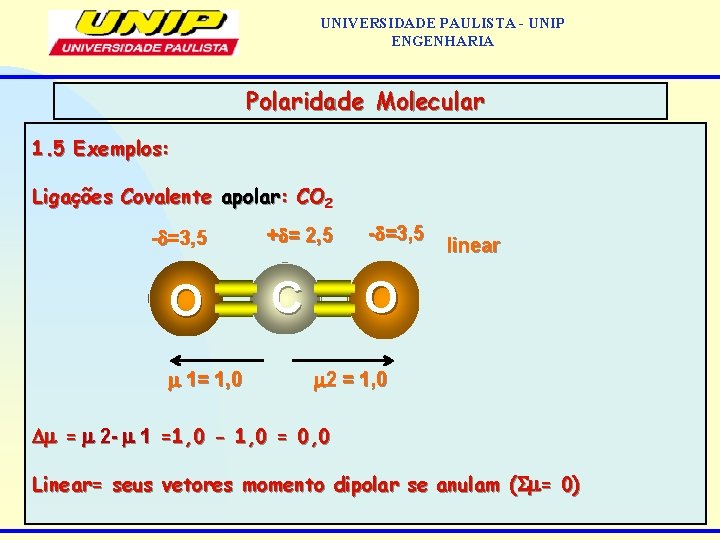 UNIVERSIDADE PAULISTA - UNIP ENGENHARIA Polaridade Molecular 1. 5 Exemplos: Ligações Covalente apolar: CO
