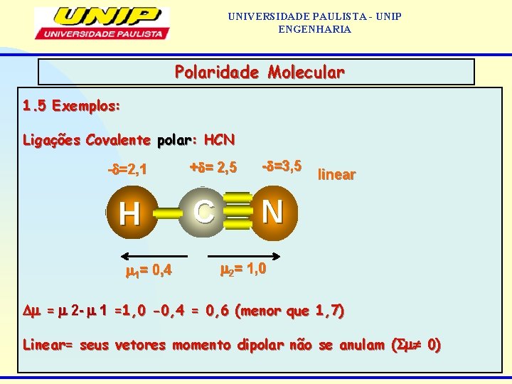 UNIVERSIDADE PAULISTA - UNIP ENGENHARIA Polaridade Molecular 1. 5 Exemplos: Ligações Covalente polar: HCN