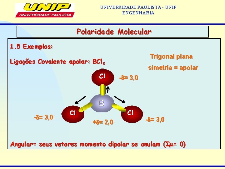 UNIVERSIDADE PAULISTA - UNIP ENGENHARIA Polaridade Molecular 1. 5 Exemplos: Trigonal plana Ligações Covalente