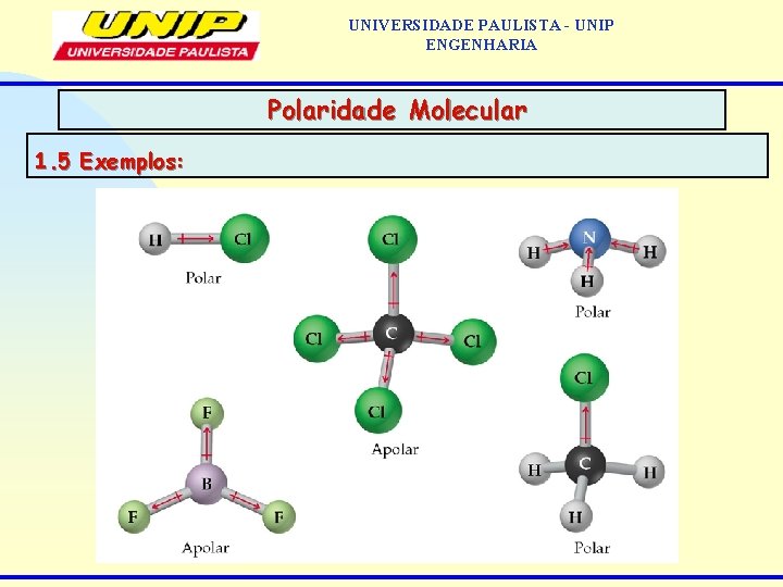 UNIVERSIDADE PAULISTA - UNIP ENGENHARIA Polaridade Molecular 1. 5 Exemplos: 