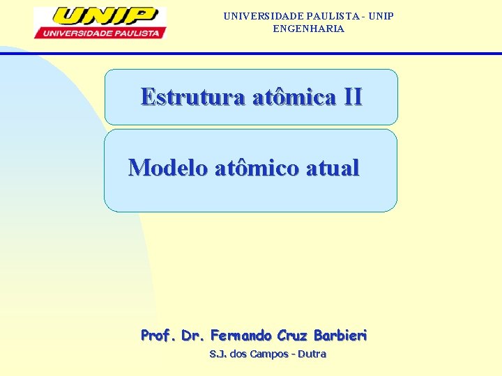 UNIVERSIDADE PAULISTA - UNIP ENGENHARIA Estrutura atômica II Modelo atômico atual Prof. Dr. Fernando