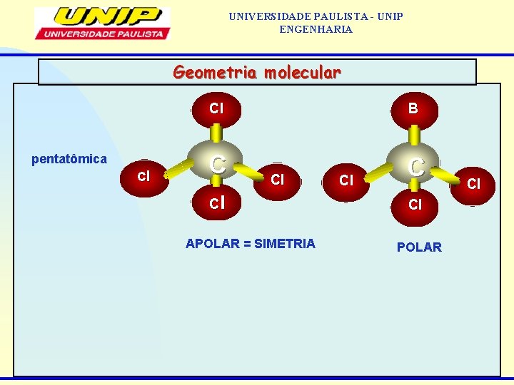 UNIVERSIDADE PAULISTA - UNIP ENGENHARIA Geometria molecular Cl pentatômica Cl C B Cl Cl