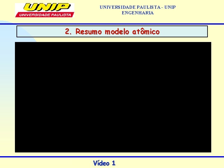 UNIVERSIDADE PAULISTA - UNIP ENGENHARIA 2. Resumo modelo atômico Vídeo 1 