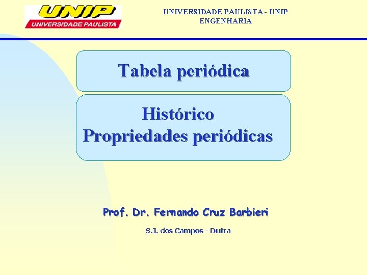 UNIVERSIDADE PAULISTA - UNIP ENGENHARIA Tabela periódica Histórico Propriedades periódicas Prof. Dr. Fernando Cruz