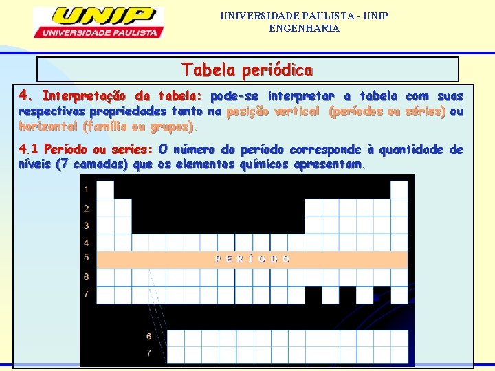 UNIVERSIDADE PAULISTA - UNIP ENGENHARIA Tabela periódica 4. Interpretação da tabela: pode-se interpretar a