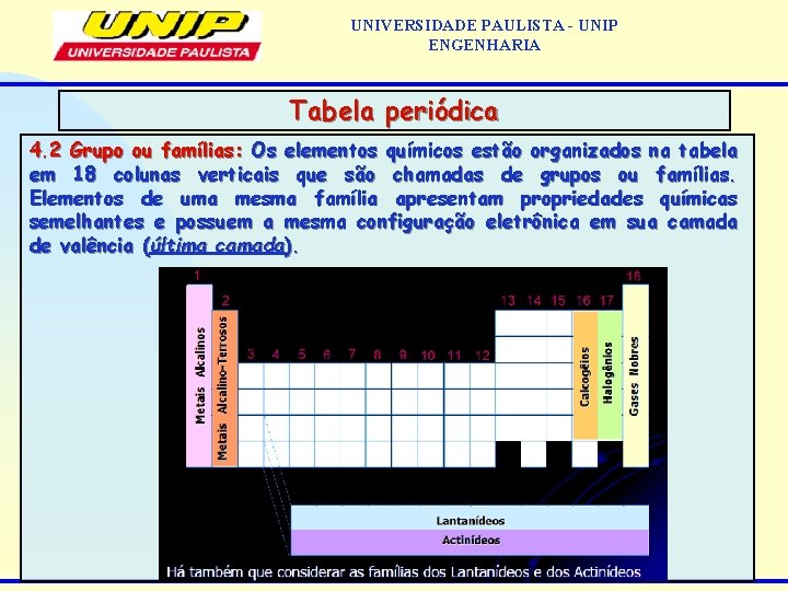 UNIVERSIDADE PAULISTA - UNIP ENGENHARIA Tabela periódica 4. 2 Grupo ou famílias: Os elementos