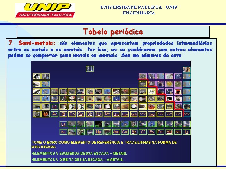 UNIVERSIDADE PAULISTA - UNIP ENGENHARIA Tabela periódica 7. Semi-metais: são elementos que apresentam propriedades