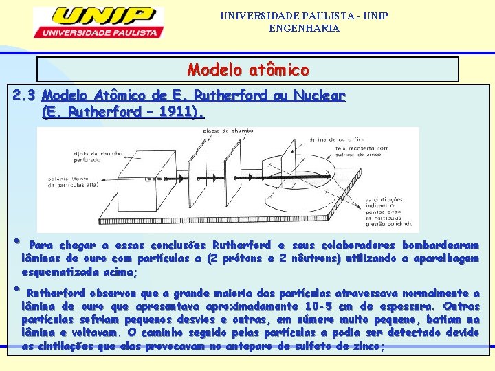 UNIVERSIDADE PAULISTA - UNIP ENGENHARIA Modelo atômico 2. 3 Modelo Atômico de E. Rutherford