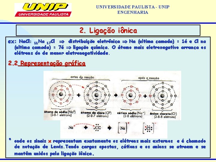 UNIVERSIDADE PAULISTA - UNIP ENGENHARIA 2. Ligação iônica ex: Na. Cl: 11 Na 17