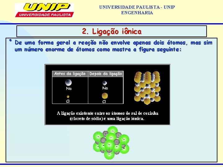 UNIVERSIDADE PAULISTA - UNIP ENGENHARIA 2. Ligação iônica • De uma forma geral a