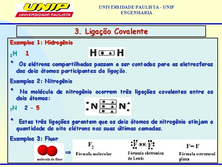 UNIVERSIDADE PAULISTA - UNIP ENGENHARIA 3. Ligação Covalente Exemplos 1: Hidrogênio 1 H •