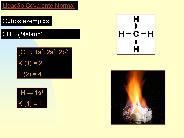Ligação Covalente Normal Outros exemplos CH 4 (Metano) 6 C 1 s 2, 2