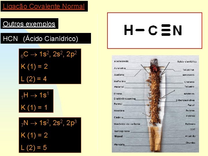 Ligação Covalente Normal Outros exemplos HCN (Ácido Cianídrico) 2, 2 s 2, 2 p