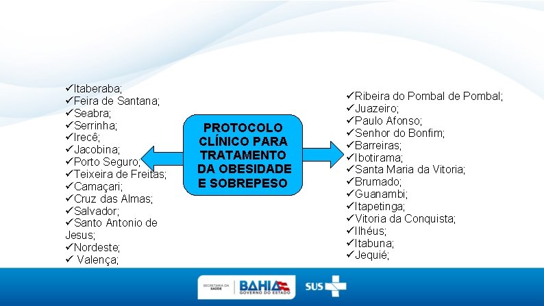  Itaberaba; Feira de Santana; Seabra; Serrinha; Irecê; Jacobina; Porto Seguro; Teixeira de Freitas;