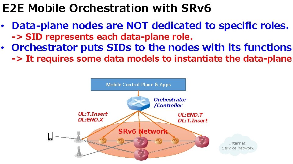 E 2 E Mobile Orchestration with SRv 6 • Data-plane nodes are NOT dedicated