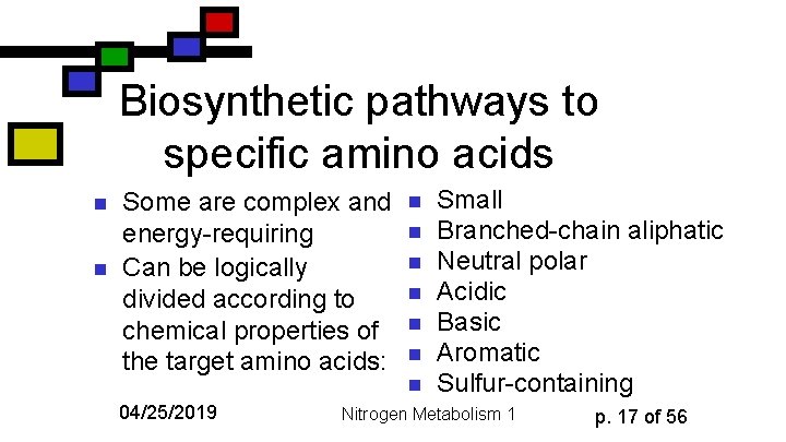 Biosynthetic pathways to specific amino acids n n Some are complex and energy-requiring Can