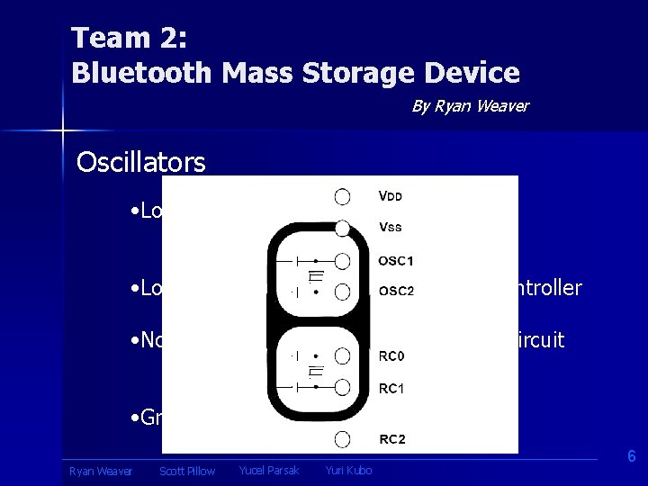 Team 2: Bluetooth Mass Storage Device By Ryan Weaver Oscillators • Low-power nature •