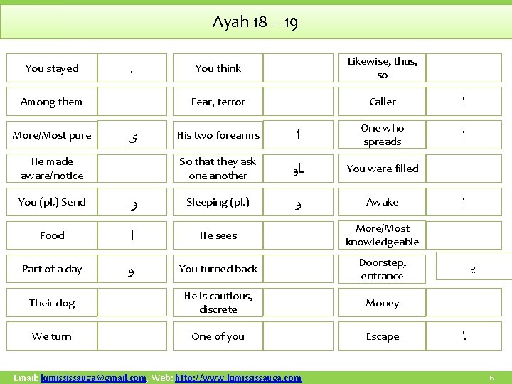 Ayah 18 – 19 You stayed ـ Among them More/Most pure ﻯ He made