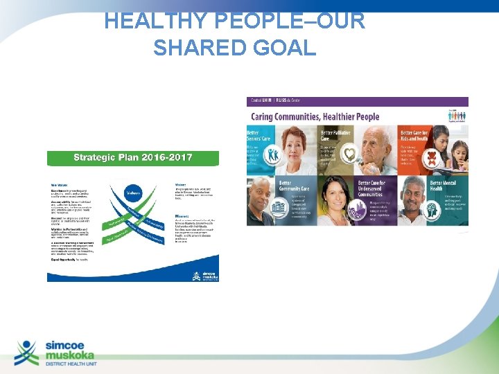 HEALTHY PEOPLE–OUR SHARED GOAL 