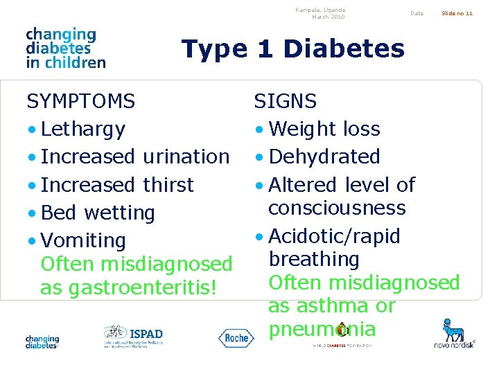 Kampala, Uganda March 2010 Date Slide no 11 Type 1 Diabetes SYMPTOMS • Lethargy