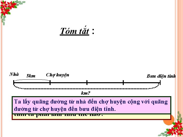 Tóm tắt : Nhà 5 km Chợ huyện Bưu điện tỉnh km? Ta lấy