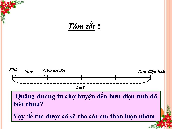 Tóm tắt : Nhà 5 km Chợ huyện Bưu điện tỉnh km? -Quãng đường