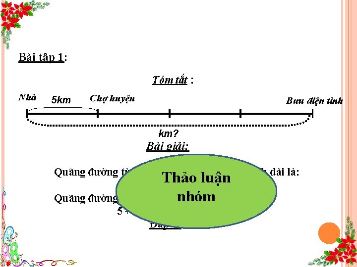 Bài tập 1: Tóm tắt : Nhà 5 km Chợ huyện Bưu điện tỉnh