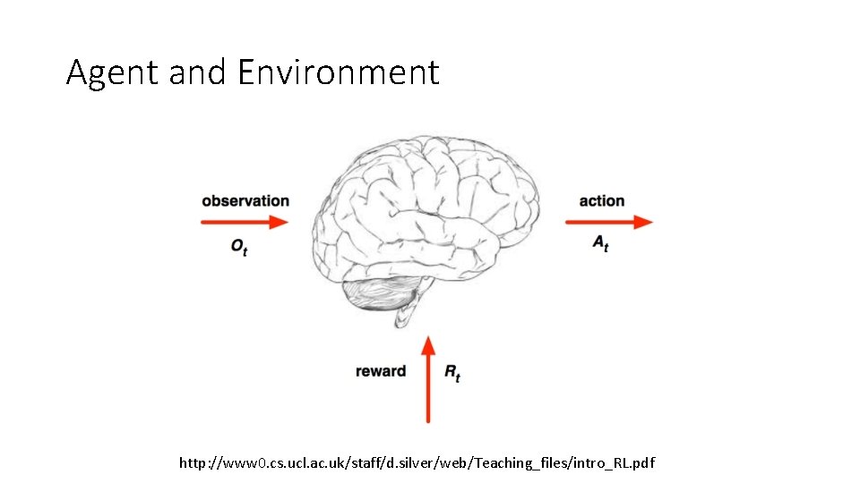 Agent and Environment http: //www 0. cs. ucl. ac. uk/staff/d. silver/web/Teaching_files/intro_RL. pdf Agent and Environment http: //www 0. cs. ucl. ac. uk/staff/d. silver/web/Teaching_files/intro_RL. pdf